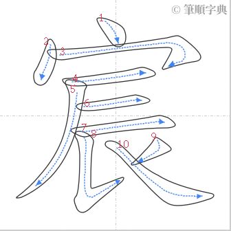 宸 筆畫|宸的筆順 國字「宸」筆畫